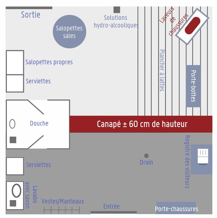 Plan détage d'un sas d'hygiene
