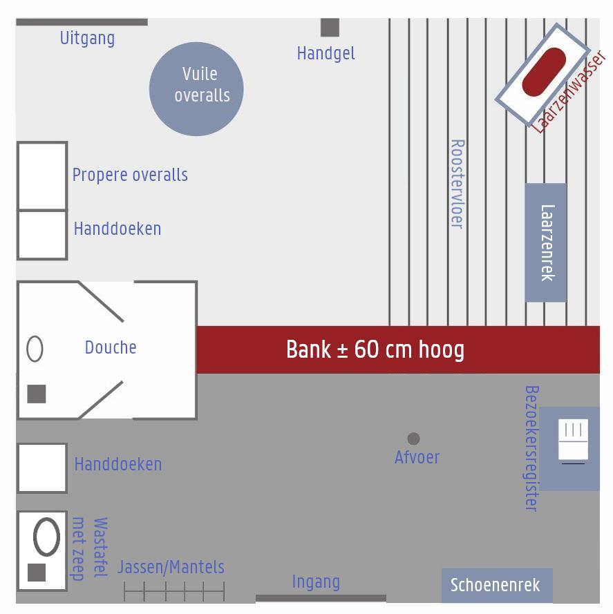Grondplan van een hygiënesluis